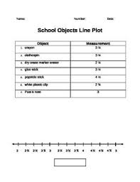 Ccss Math Content 3 Md B 4generate Measurement Data By Measuring Lengths Using Rulers Marked With Halv Line Plot Worksheets Measurement Worksheets School Lines