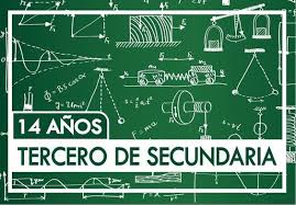 Cinematica Formulas Y Ejercicios De Fisica Gratis 2020 Fisica Razonamiento Verbal Secundaria