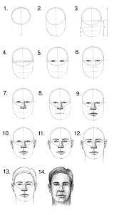 Next, divide the face down the center and across the middle. 34 Ways To Learn How To Draw Faces Diy Projects For Teens