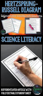 This Hertzsprung Russell H R Diagram Science Literacy Article Will Help To Support Im Science Literacy Middle School Science Activities Middle School Science
