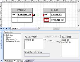 Display Primary Foreign Key Relationships In Visio Database Diagram Stack Overflow