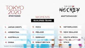 The indian team is placed in a tough pool a with spain, australia, spain, new zealand, and argentina. Hockey At Tokyo Olympics As India S Men And Women Seal Their Berths A Look At All Qualified Teams