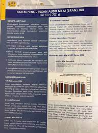 Secara umum dikenal tiga jenis audit; Survey Sistem Pengurusan Audit Nilai Rakan Integriti Kkr Facebook