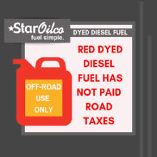 Off Road And Dyed Diesel Questions Answered Star Oilco