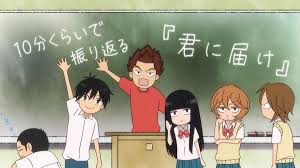 Kimi Ni Todoke Season 3 Releases a Recap Video and Announces Its Cast! |  Dunia Games