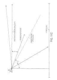 Konica minolta bizhub c360 printer driver, fax software download for microsoft windows and macintosh. Us9643605b2 Vision System For Vehicle Google Patents
