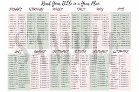 Check spelling or type a new query. How To Read The Bible In A Year Arxiusarquitectura