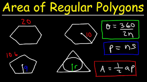 Learn how to find the area of an irregular polygon. Area Of Regular Polygons Hexagons Pentagons Equilateral Triangles With Inscribed Circles Youtube