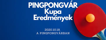 A nyerteseknek rövid időn belül el lesz küldve a nyeremény! Pingpongvar Kupa Eredmenyek Pingpong Var