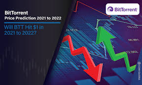 Investing in bitcoins or cryptocurrencies is a highly speculative activity. A98ztr1cfjxwrm