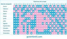Calendario De Sexos Calendario Para Tener Nina Embarazo Bebe