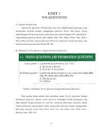 20 latihan soal tentang pronoun dan jawabannya. Contoh Soal Wh Question Beserta Jawabannya Cara Golden