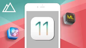 Ios 11 Swift 4 From Beginner To Paid Professional Https Paidcoursesforfree Com Ios 11 Swift 4 From Begi App Development Learn Photo Editing Build An App