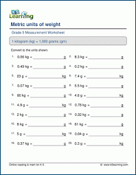 Our unit conversion worksheet is a really useful resource for consolidating how to convert metric measures with your year five class. Grade 5 Measurement Worksheets K5 Learning