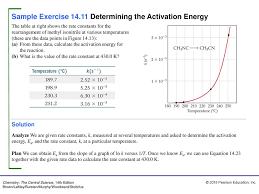 Finding the rate law, rate constant and the rate constant units is all explained in a few simple steps. Sample Exercise 14 1 Calculating An Average Rate Of Reaction Ppt Download