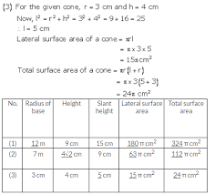 Gseb Solutions Class 9 Mathematics Surface Area Volume 1 2https Www Cbsetuts Com Gseb Solutions Class 9 Mathematics Surface Mathematics Surface Surface Area