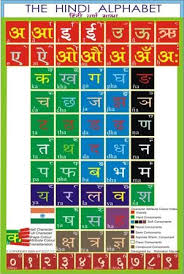 Hindi Alphabet Chart Google Search Alphabet Charts Hindi Alphabet Hindi Language