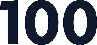 You can't do %100 because out of 100 100 doesn't make sense. 100 Googology Wiki Fandom