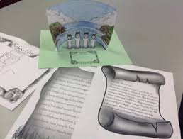 Creative writing can be used to explain many types of writing. Easter Island History Unit With Reading Writing And Math 3rd 4th Grade