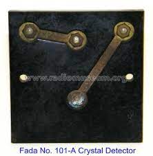 Plans include instructions, shopping list, cutting list, and illustrations. Stand Alone Crystal Detector Vertical Type Radio Part Fada