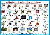 Learn with flashcards, games and more — for free. Albanian Alphabet Wikipedia