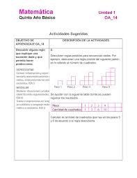 Guardarguardar el quinto acuerdo todo.pdf para más tarde. Ma 05b Oa 14 U1 A2 Aprendo En Linea Docente Curriculum Nacional Mineduc Gobierno De Chile Chile