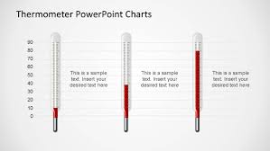 Thermometer Powerpoint Charts