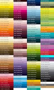 Montana 94 Spray Paint Colors Chart Home Design In 2019