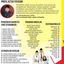 Examples of translating «nafsu» in context Yayasan Para Juara Lampung Reviews Facebook