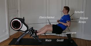 Bein sport iştirakiyle spor dünyasında yaşanan tüm gelişmelerin saat başı bültenlerle sunulacağı spor kanalı ayrıca haftalık olarak seçmiş olduğu. Fitness Und Sportgerate Fur Zuhause Der Grosse Vergleich