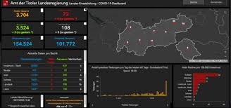 Covid 19 Null Bezirk Landeck Ist Aktuell Coronavirus Frei Landeck