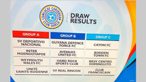 Find weymouth wales football standings, results, live streaming, team stats, current squad, top goal scorers on oddspedia.com. Wales To Represent Barbados In Concacaf Football Contest Loop News