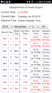 Sunrise And Sunset Times For The Beginning Of November In
