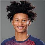 Tommy Nixon's Steele High School Bio