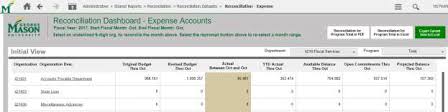 Downloadable cam reconciliation excel : 2