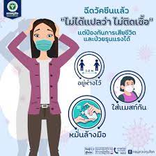 เพจดังช่วย ไขข้อข้องใจ หลังคนไป ฉีดวัคซีนโควิด 19 แต่กลับไม่มี อาการข้างเคียง วัคซีนโควิด 19 ไม่เป็นไข้ ปวดเมื่อยเหมือนคน. Facebook