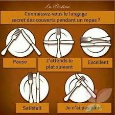 Epingle Sur French Food