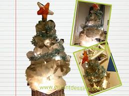 Dernier conseil si vous avez du mal à dessiner en perspective : Diy Sapin De Noel Filtres A Cafe Le Dessin Facile A Faire