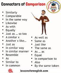 Connectors Of Comparison List In English Similarly Comparable In The Same Way Likewise As W Learn English Vocabulary English Writing Skills Learn English Words