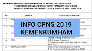 Selamat purnabakti the inspiring leader. Lokasi Verifikasi Dokumen Asli Cpns Kemenkumham 2019 Di 33 Provinsi Indonesia Cek Wilayah Kamu Tribun Timur