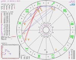 Oroscopo Di Susy Grossi Dal 14 Al 20 Gennaio 2019 50annieround Oroscopo Astrologia Novembre