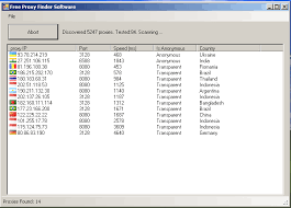 Software That Automatically Find Proxy Servers From Several Well Known Public Sites Application Also Verify Proxies As A Result Proxy Server Software Proxies