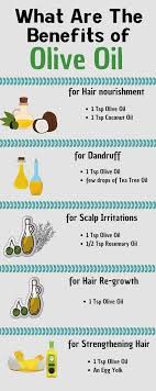 Even after shampooing and conditioning, the oil remains in the hair giving a greasy look. What Are The Benefits Of Olive Oil For Hair Olive Oil Hair Olive Oil Hair Mask Scalp Problems