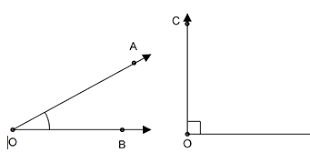 Maybe you would like to learn more about one of these? 16 Macam Macam Sudut Lengkap Beserta Gambar Dan Penjelasannya
