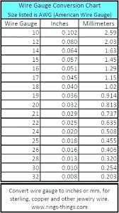house wire gauge zoolium club