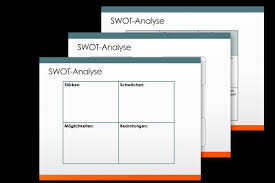 Unsere swot analysis printable ist in einem minimalistischen layout konzipiert, das fragen enthält, um. Die Swot Analyse Einfach Erklart