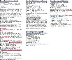 Biblical Haman Quranic Haman A Case Of Straightforward