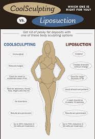 Pin On Botox Surgery Et Al It S The 21st Century