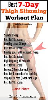 7 Day Thigh Fat Burning Workout Plan To Lose Thigh Fat And Get Toned Legs