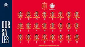 Noticias del combinado nacional de españa de fútbol en el mundial, la eurocopa, la uefa nations league y amistosos. Gcxdyi6aetav M